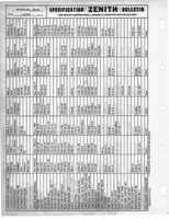Zenith Carb Specifications 044.jpg